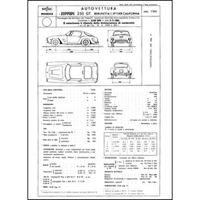 1960 Ferrari 250 GT Berlinetta e Spyder California homologation certificate (Certificato di omologazione) (reprint)