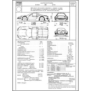 1972 Ferrari Dino 246 GTS homologation certificate (Certificato di omologazione) (reprint)